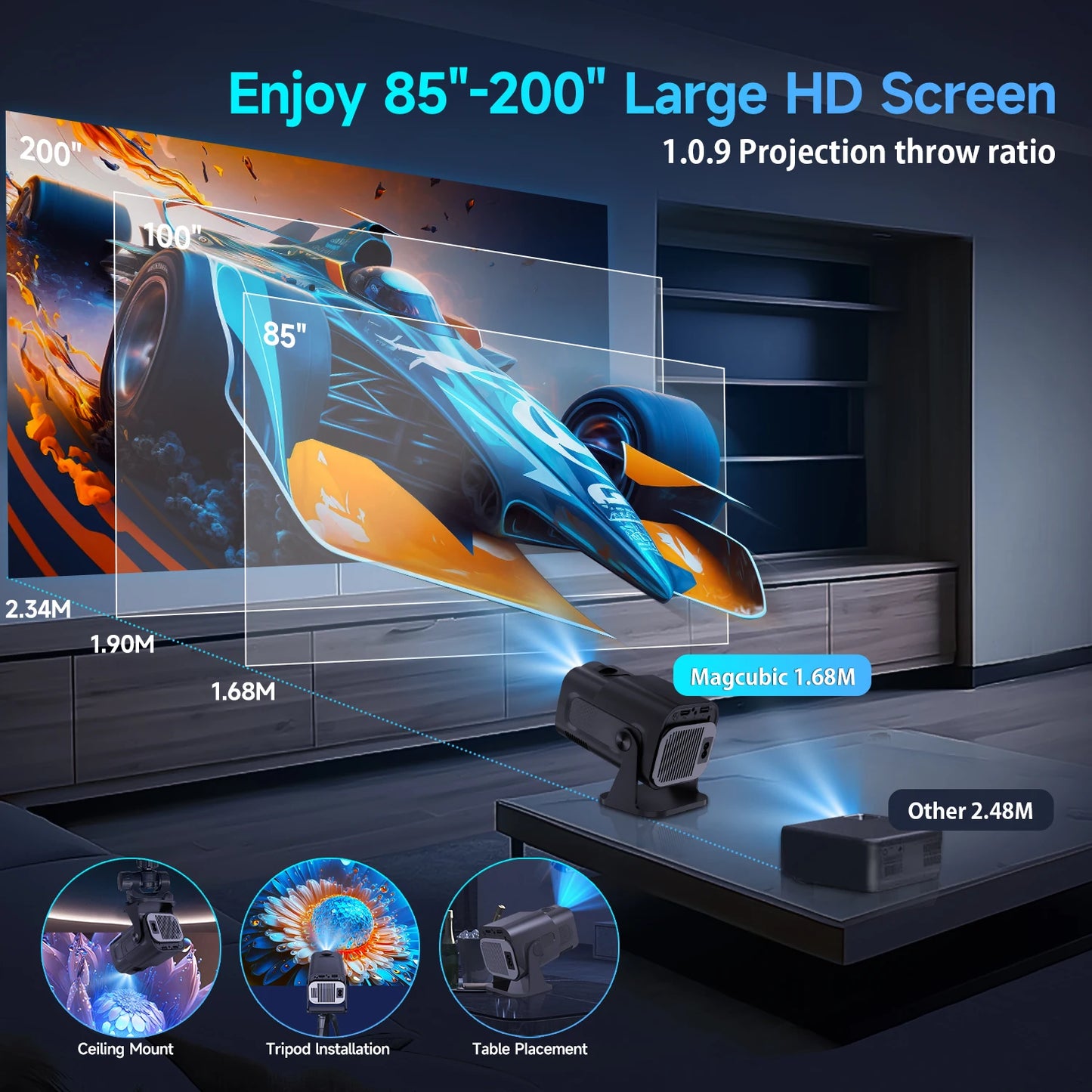HY320 Mini Projector – Native 720P, 300 ANSI, Wi-Fi 6, Bluetooth 5.0, Android 11, 200” Display