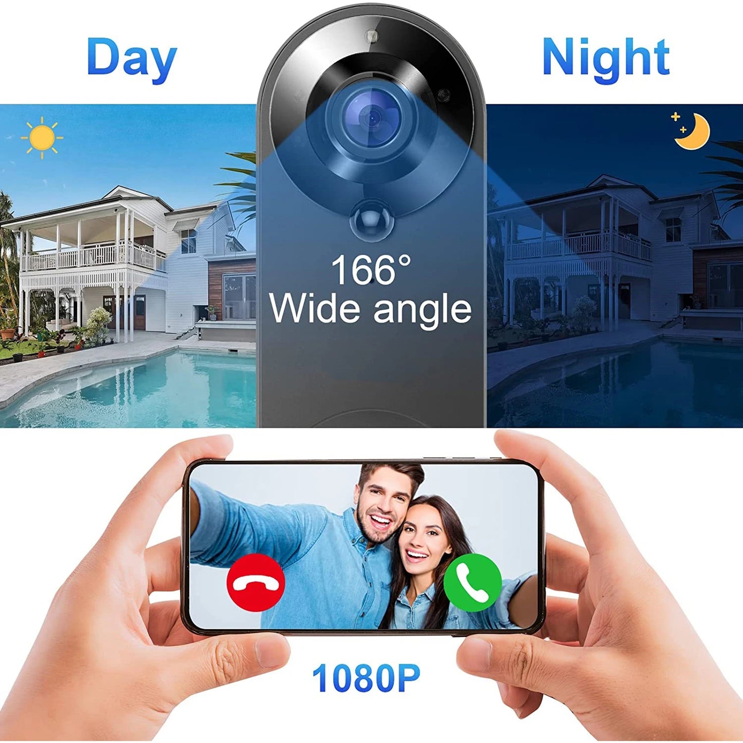 WiFi Smart Video Doorbell – 1080P Full HD | PIR Motion Detection | Two-Way Audio | Secure Cloud Storage