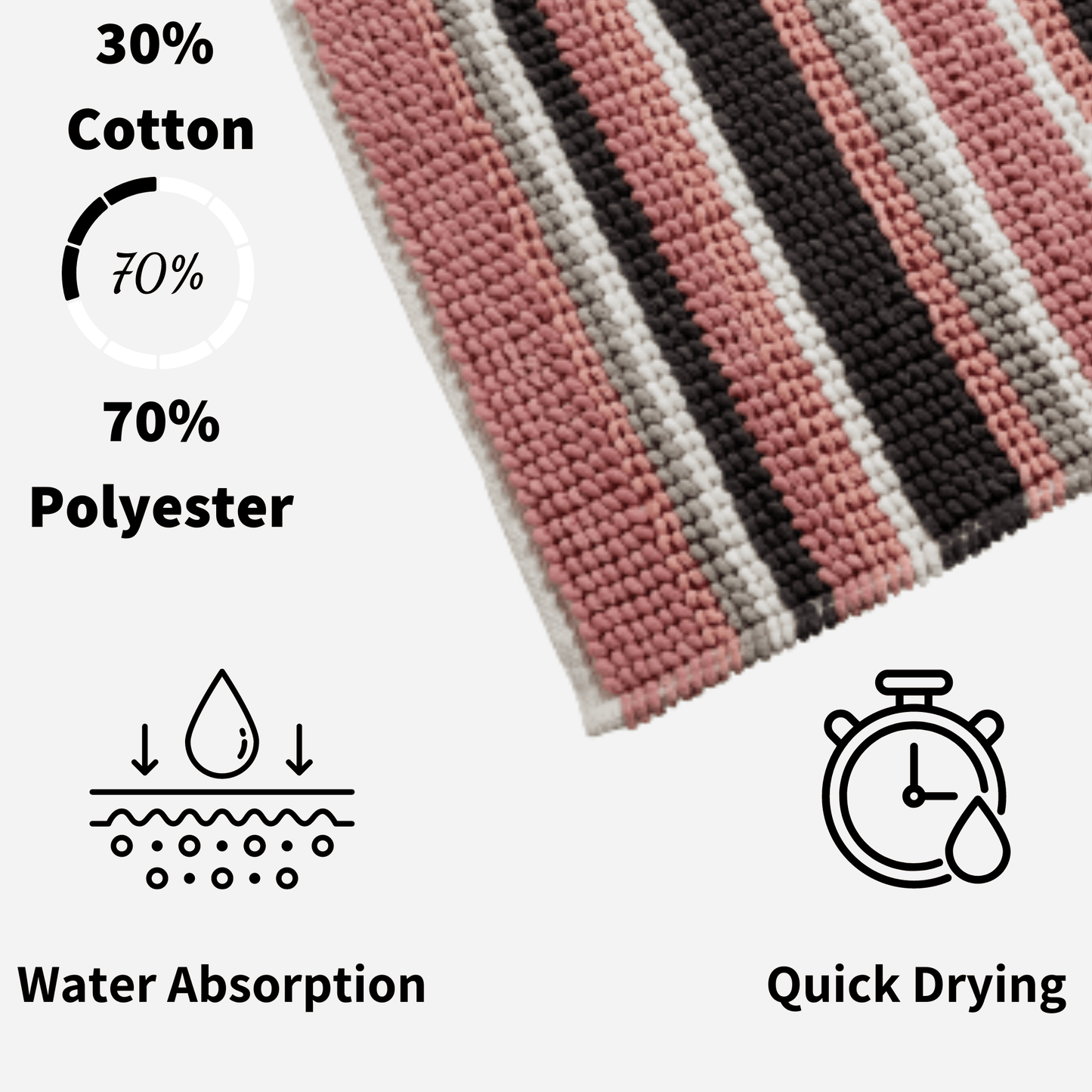 Padstow Super Soft Absorbent Stripe Bathmat 50 x 80 cm Quick-Drying Anti-Slip Durable Bathroom Accessory