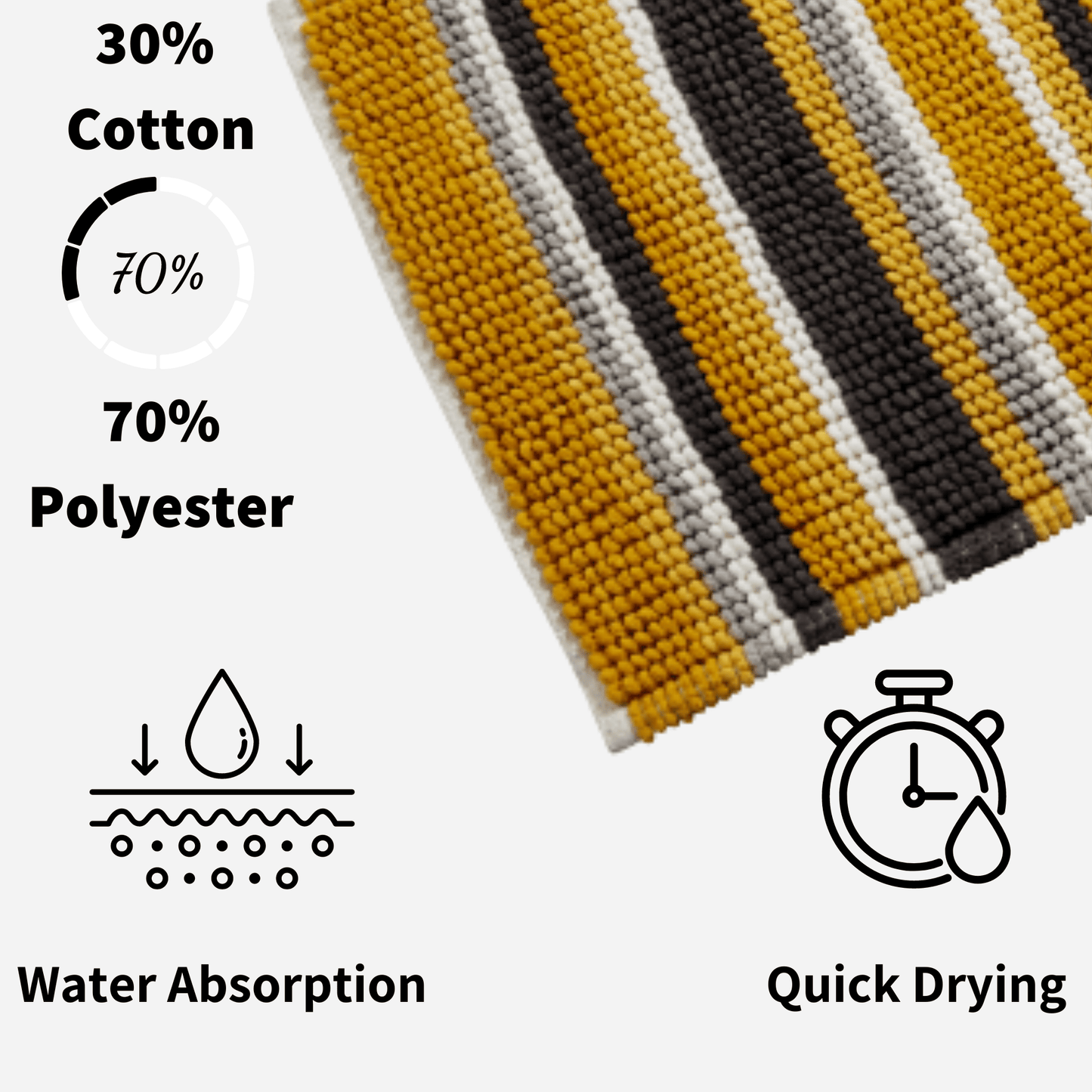 Padstow Super Soft Absorbent Stripe Bathmat 50 x 80 cm Quick-Drying Anti-Slip Durable Bathroom Accessory