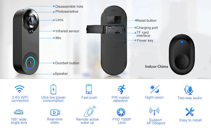 WiFi Smart Video Doorbell – 1080P Full HD | PIR Motion Detection | Two-Way Audio | Secure Cloud Storage