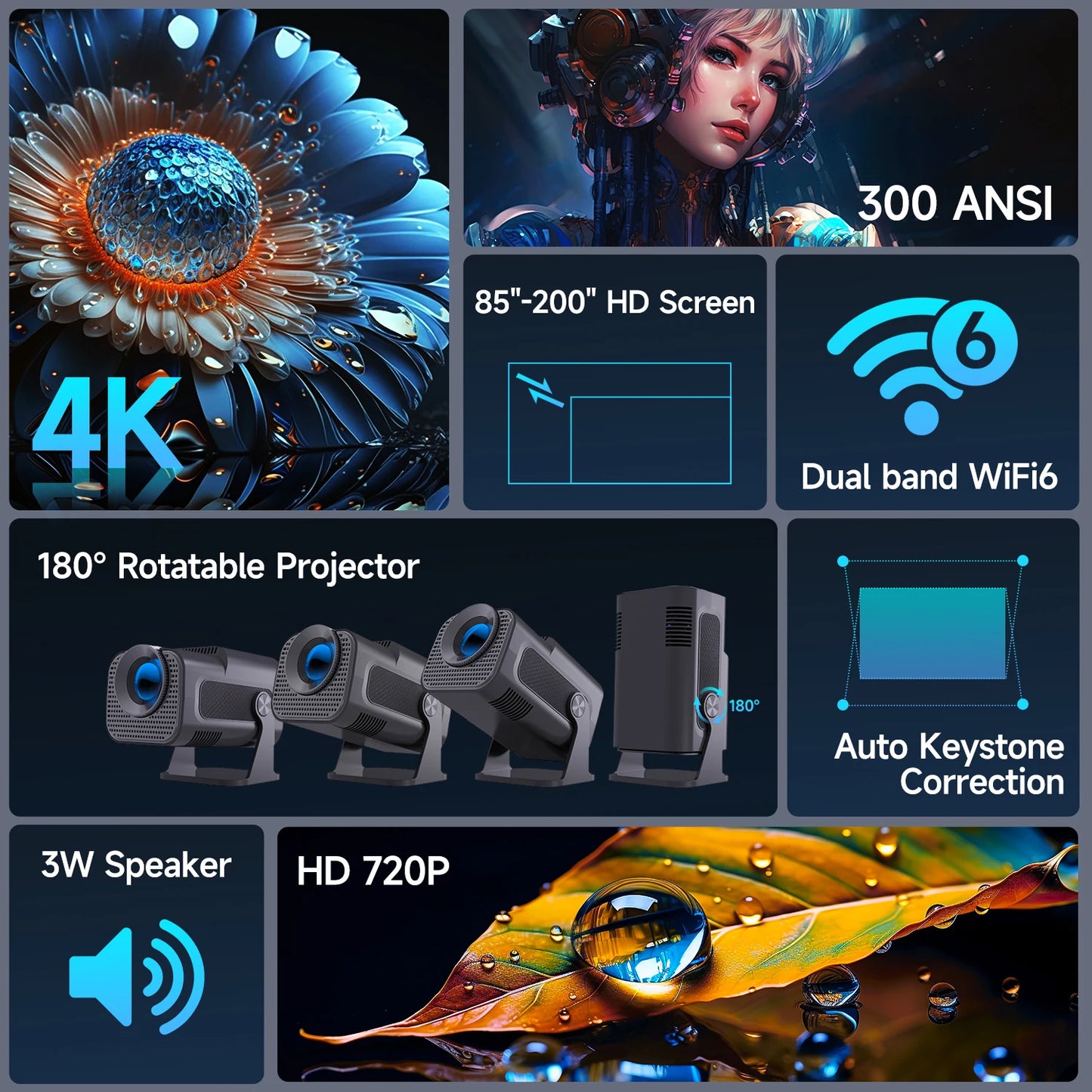 HY320 Mini Projector – Native 720P, 300 ANSI, Wi-Fi 6, Bluetooth 5.0, Android 11, 200” Display