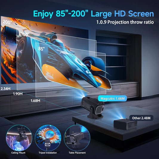 HY320 Mini Projector – Native 720P, 300 ANSI, Wi-Fi 6, Bluetooth 5.0, Android 11, 200” Display