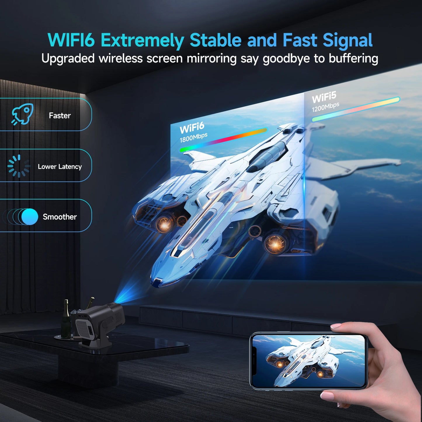 HY320 Mini Projector – Native 720P, 300 ANSI, Wi-Fi 6, Bluetooth 5.0, Android 11, 200” Display