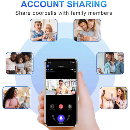 WiFi Smart Video Doorbell – 1080P Full HD | PIR Motion Detection | Two-Way Audio | Secure Cloud Storage